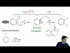 Benzyne Pathway: General Mechanism