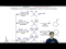 Overview of Nucleophilic Addition of Solvents