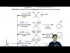 Overview of Nucleophilic Addition of Solvents