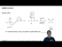 Hydrates Mechanism