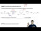 Thioacetals and Raney Nickel Reduction
