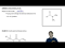 Amide Nomenclature