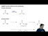 Synthesis of Acid Chlorides