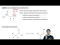 Unusual Acidity of the Alpha Carbon