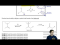Enamine Alkylation and Acylation