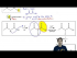 Beta-Dicarbonyl Synthesis Pathway