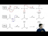 Condensation Reactions