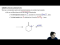 Directed Condensations