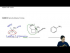 Naming Primary Amines