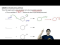 Four Ways to Make a Primary Amine Precursor