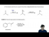 Reductive Amination