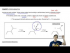 Cope Elimination General Reaction