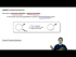 Hofmann Elimination General Reaction