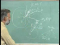 Gauss's Law
