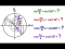 Using the Unit Circle to Evaluate Trig Functions
