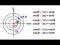 Reduction Formula (1 of 4) Add/Subtract 2pi