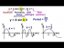 The General Equation for Sine and Cosine: Period