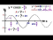 Find the Amplitude, Period, and Graph y=cos[x-(pi/2)]