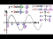 Find the Amplitude, Period, and Graph y=3sin[(2x/3)-(pi/6)]