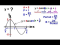Find the Amplitude, Period, Phase Angle, and Write Equation