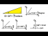 Angle In Radians