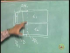 Capacitors