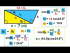 Challenge Problem #4