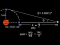 Distance to Near-By Star = ?