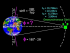 Angle of Geosynchronous Satellite = ?