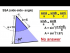 Caution: NO Solution cases with Law of Sines