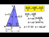 Multiple Solutions with Law of Sines