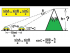Finding the Height of the Mountain