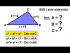 Finding 3 Angles Given 3 Sides