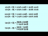 Addition and Subtraction Formulas