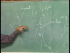 Magnetic Field 1