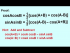 Product to Sum Formula 2