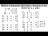 Method of Gaussian Elimination: 3x3 Matrix*
