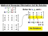 Gaussian Elimination: 3x3 Matrix, No Solution
