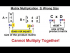 Matrices that CANNOT be Multiplied Together