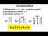 What is an Identity Matrix?