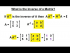 What is the Inverse of a Matrix?