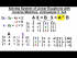 Solving Sys of Linear Eqn with Inverse
