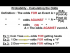 Calculating the Odds -For, -Against, and -On