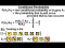 Conditional Probability Explained