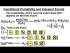 Conditional Probability - Independent Event Explained