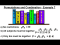 Permutations and Combinations - Example