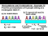 Permutations and Combinations - Example 13