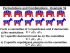 Permutations and Combinations - Example 16