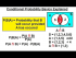 Conditional Probability Basics