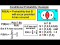 Conditional Probability - Example